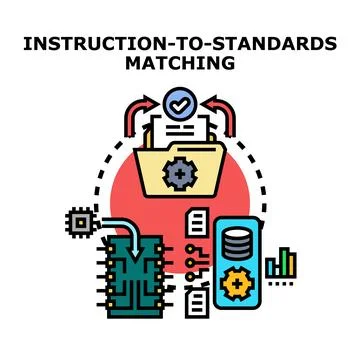 Instruction to standards matching for educational alignment process Stockillustratie