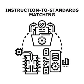 Instruction to standards matching for educational alignment process Illustrazione stock