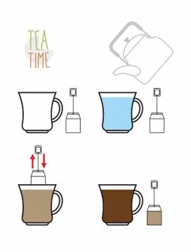 Instruction tea. Infographics steps to make tea from the bag. Vector illustra 스톡 일러스트