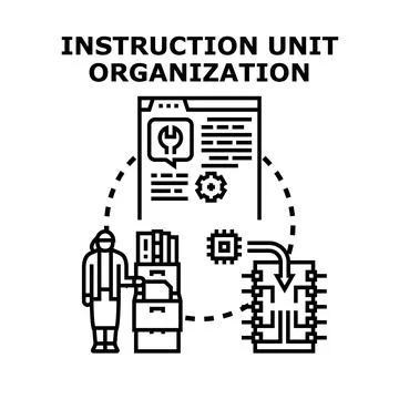 Instruction unit organization and data processing strategy イラスト素材