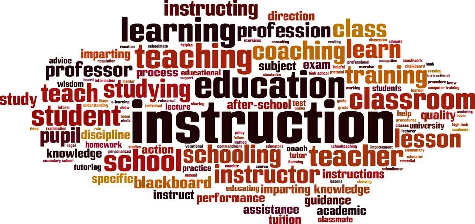 Instruction word cloud Stock Illustration