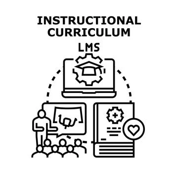 Instructional curriculum learning management system concept Stockillustratie