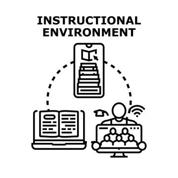 Instructional environment with online learning technology 스톡 일러스트