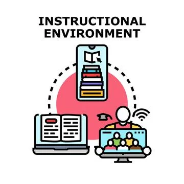 Instructional environment with online learning technology Stock Illustration