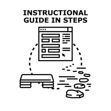 Instructional guide demonstrating a step by step process Stock Illustration