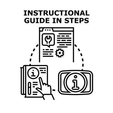 Instructional guide in steps process vector illustration Illustrazione stock