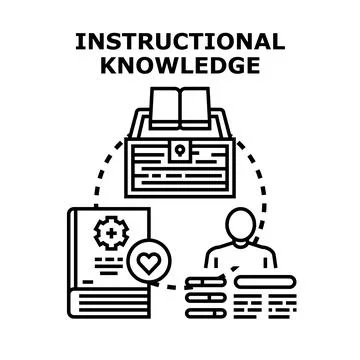 Instructional knowledge concept exploring skill development and learning Stock Illustration
