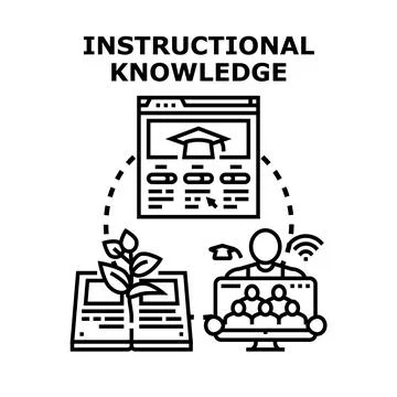 Instructional knowledge concept for online learning development Stock Illustration