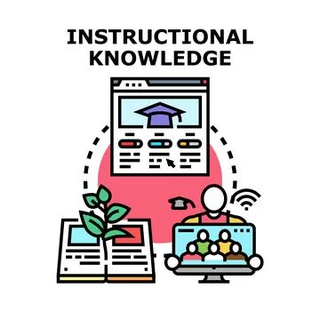 Instructional knowledge concept for online learning development イラスト素材