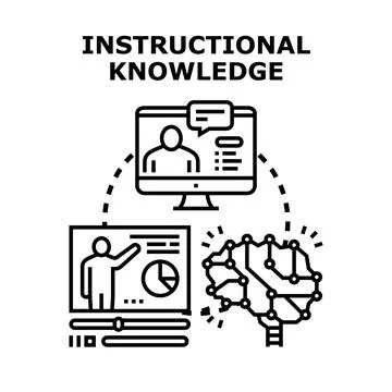 Instructional knowledge developing cognitive education skills online Stock Illustration