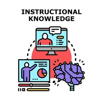 Instructional knowledge developing cognitive education skills online Stock Illustration