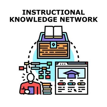 Instructional knowledge network connecting online education and learning Illustrazione stock