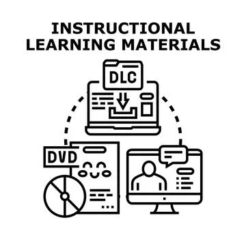 Instructional learning materials concept combining various educational format Stockillustratie