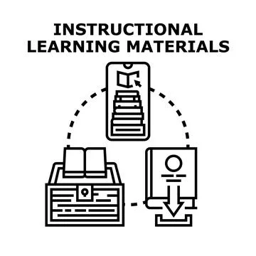 Instructional learning materials vector concept illustration Stock Illustration