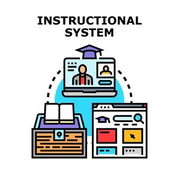 Instructional system creating knowledge and online education program Stock Illustration