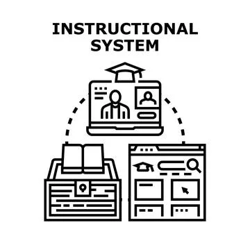 Instructional system creating knowledge and online education program Stock Illustration