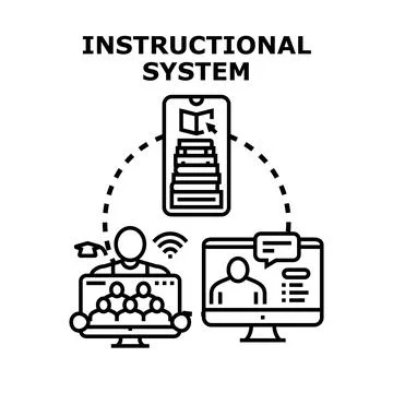 Instructional system facilitating online education and distant learning 스톡 일러스트