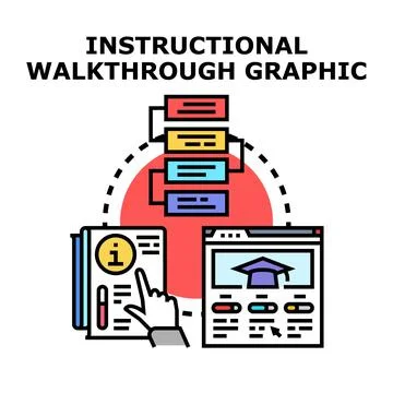 Instructional walkthrough graphic for digital learning process 스톡 일러스트