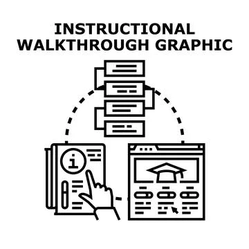 Instructional walkthrough graphic for digital learning process 스톡 일러스트