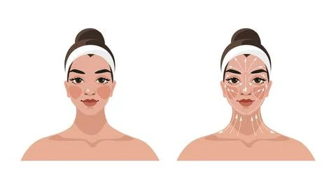 Instructions for face and neck massage, face building, lifting and lymphatic Ilustración de archivo