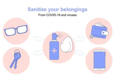 Instructions what personal things are disinfected with viruses and Covid-19 is a Stock Illustration