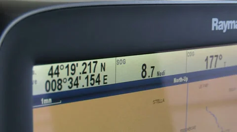 Instruments for navigation Stock Footage 32324657