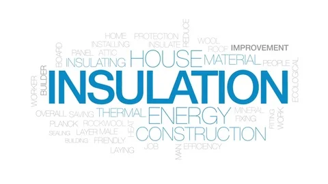 Insulation animated word cloud, text design animation. Kinetic typography. Stock Footage 75192523