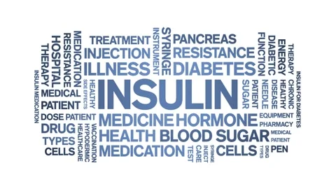 Insulin animated word cloud,animation tag kinetic typography seamless loop. Stock Footage 292973268