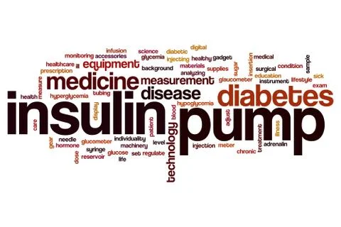 Insulin pump word cloud Stock Illustration