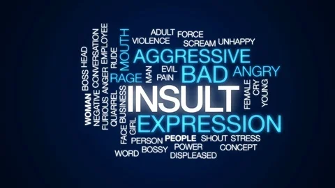 Insult animated word cloud, text design animation. Видео 76890182