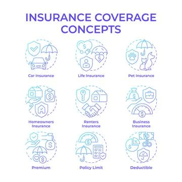 Insurance coverage blue gradient concept icons Stock-Illustration
