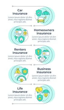 Insurance coverage types infographic vertical sequence Stockillustratie
