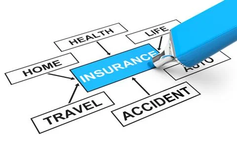 Insurance Stock Illustration