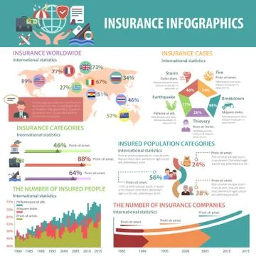 Insurance Infographics Set Stock Illustration