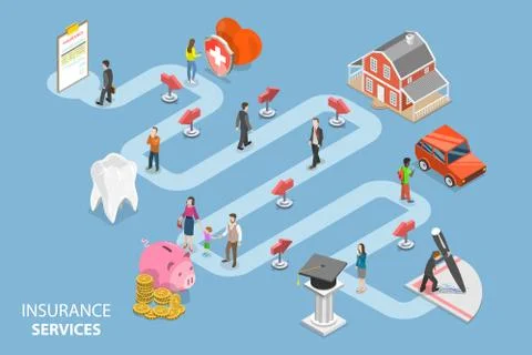 Insurance options isometric flat vector conceptual illustration. Stock Illustration