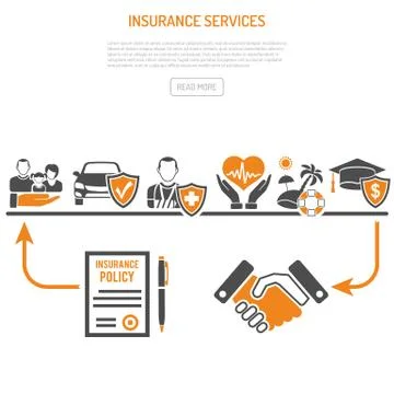 Insurance Services Process Concept Stock Illustration