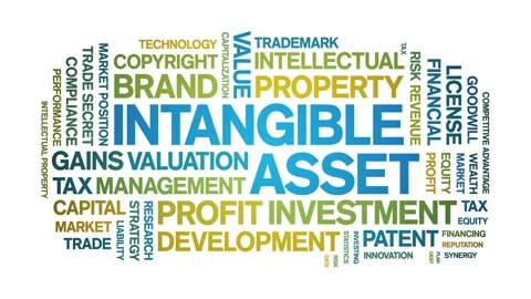 Intangible asset animated word cloud,animation kinetic typography seamless loop Stock Footage 310461842