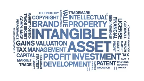 Intangible asset animated word cloud,animation kinetic typography seamless loop Stock Footage 310461859