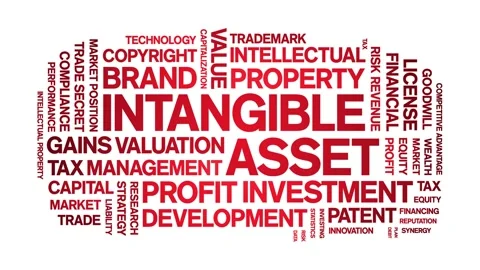 Intangible asset animated word cloud,animation kinetic typography seamless loop Stock Footage 310461868