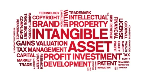 Intangible asset animated word cloud,animation kinetic typography seamless loop Stock Footage 310461882