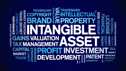Intangible asset animated word cloud,animation kinetic typography seamless loop Stock Footage 310461953
