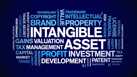 Intangible asset animated word cloud,animation kinetic typography seamless loop Stock Footage 310461998