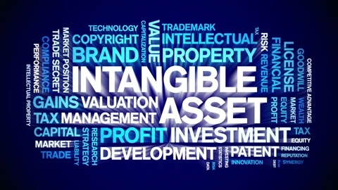 Intangible asset animated word cloud,animation kinetic typography seamless loop Stock Footage 310462021