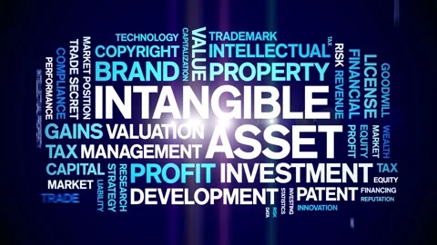 Intangible asset animated word cloud,animation kinetic typography seamless loop Stock Footage 310462067