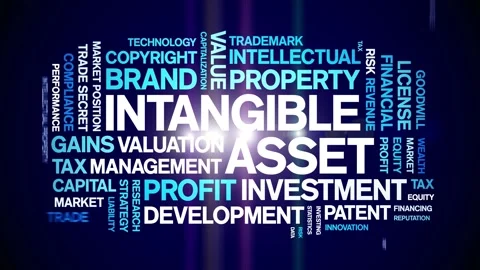 Intangible asset animated word cloud,animation kinetic typography seamless loop Stock Footage 310462089