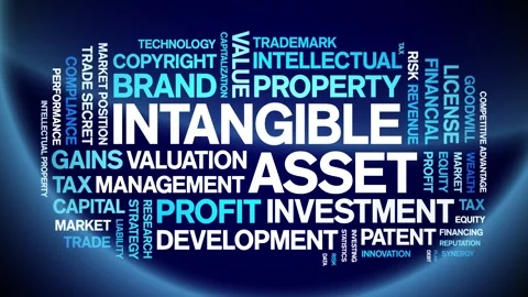 Intangible asset animated word cloud,animation kinetic typography seamless loop Stock Footage 310462110