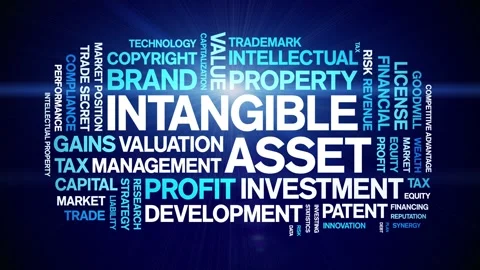 Intangible asset animated word cloud,animation kinetic typography seamless loop Stock Footage 310462193