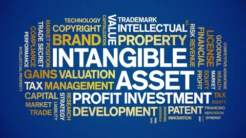 Intangible asset animated word cloud,animation kinetic typography seamless loop Stock Footage 310462368