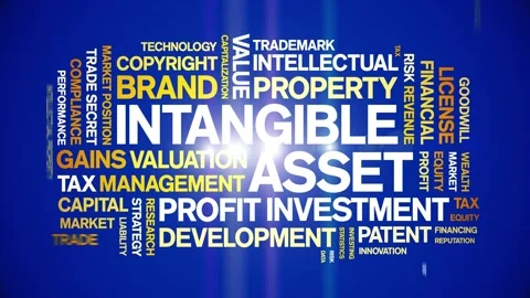 Intangible asset animated word cloud,animation kinetic typography seamless loop Stock Footage 310462752