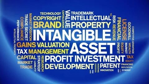 Intangible asset animated word cloud,animation kinetic typography seamless loop Stock Footage 310462887